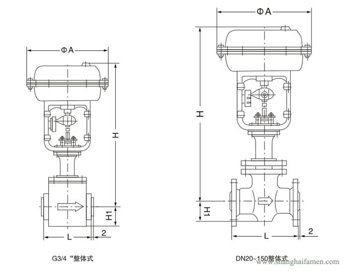 氣動(dòng)薄膜襯氟單座調(diào)節(jié)閥232