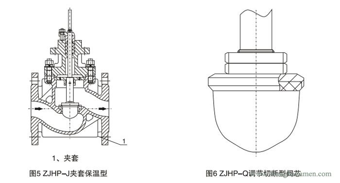 精小型氣動薄膜單座調(diào)節(jié)閥閥芯