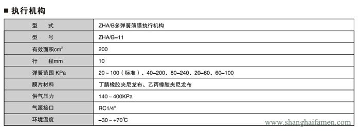 氣動(dòng)薄膜小流量調(diào)節(jié)閥執(zhí)行機(jī)構(gòu)