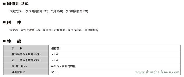 氣動(dòng)薄膜小流量調(diào)節(jié)閥作用形式