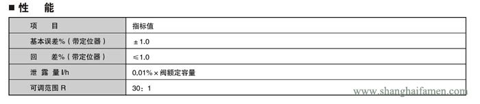 電動(dòng)小流量調(diào)節(jié)閥7