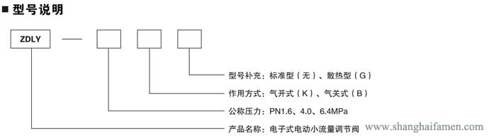 電動(dòng)小流量調(diào)節(jié)閥22