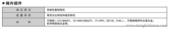 電動(dòng)角形調(diào)節(jié)閥11