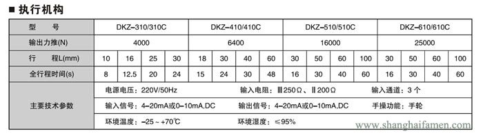 電動(dòng)角形調(diào)節(jié)閥2