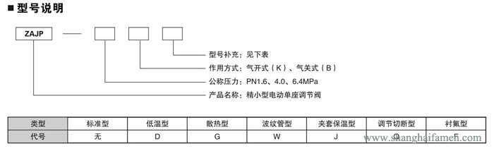 精小型電動單座調(diào)節(jié)閥43