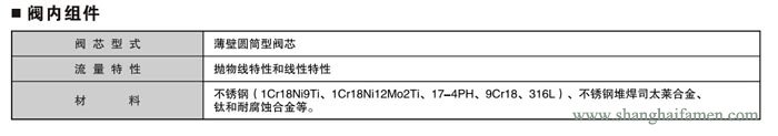 電動(dòng)三通調(diào)節(jié)閥3