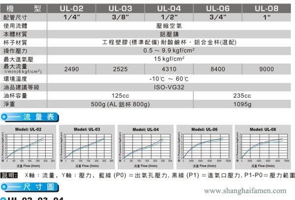 UL油霧器2