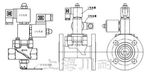 防爆型雙線圈自保持電磁閥