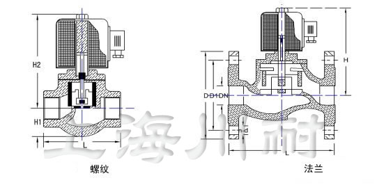 先導(dǎo)式蒸汽電磁閥結(jié)構(gòu)圖