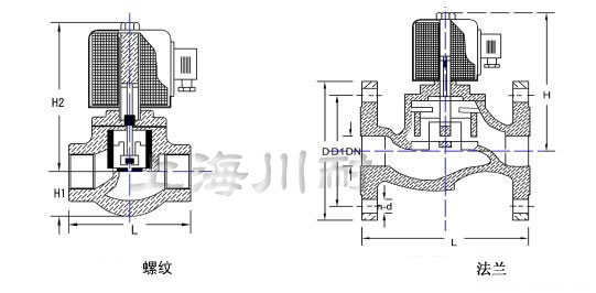 先導(dǎo)式不銹鋼電磁閥結(jié)構(gòu)圖