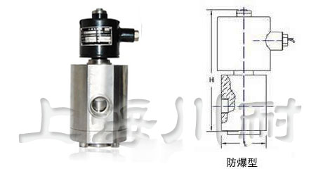 超高壓防爆電磁閥結(jié)構(gòu)圖